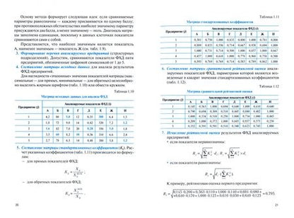 Фотография книги "Миляева: Экономический анализ. Учебник"