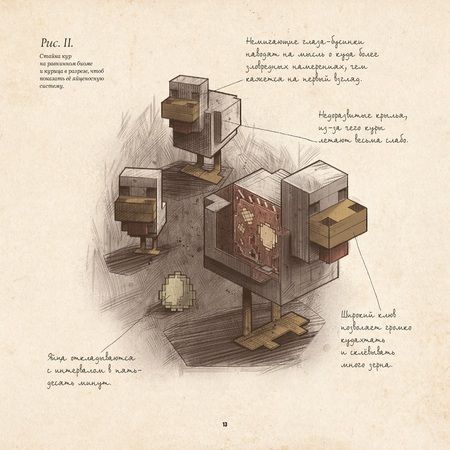 Фотография книги "Minecraft. Мобиология"
