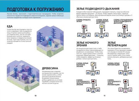 Фотография книги "Minecraft. Подводный мир"
