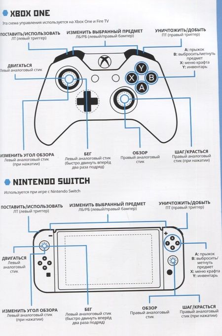 Фотография книги "Minecraft для новичков. Шаг за шагом. Только факты."