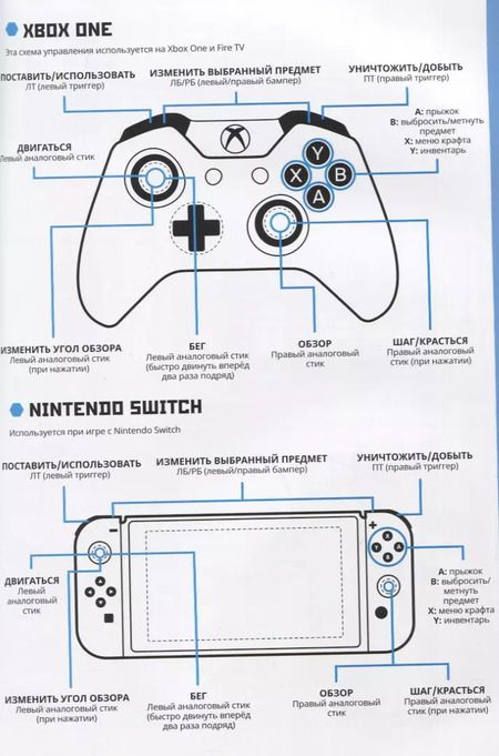 Фотография книги "Minecraft для новичков. Шаг за шагом. Только факты."