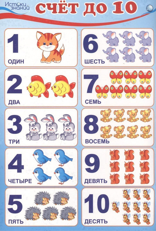 Обложка книги "Мини-плакат А4 "Счет до 10""