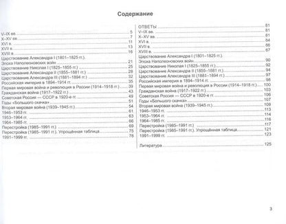 Фотография книги "Миронова: История. Синхронистические таблицы для подготовки к ЕГЭ"