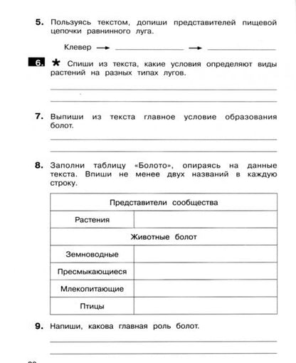 Фотография книги "Мишакина, Мишакин: Окружающий мир. 4 класс. Самостоятельные работы на основе работы с текстами. ФГОС"