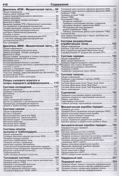 Фотография книги "Mitsubishi Pajero II. Модели 1991-2002 гг. выпуска с дизельными двигателями 4D56 (2,5 л) и 4М40 (2,8 л). Руководство по ремонту и техническому обслуживанию"