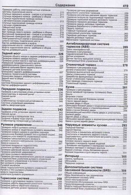 Фотография книги "Mitsubishi Pajero II. Модели 1991-2002 гг. выпуска с дизельными двигателями 4D56 (2,5 л) и 4М40 (2,8 л). Руководство по ремонту и техническому обслуживанию"