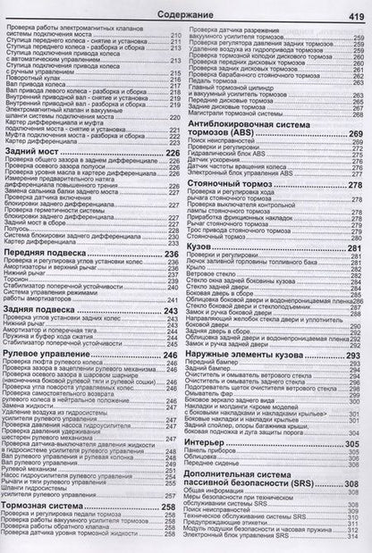 Фотография книги "Mitsubishi Pajero II. Модели 1991-2002 гг. выпуска с дизельными двигателями 4D56 (2,5 л) и 4М40 (2,8 л). Руководство по ремонту и техническому обслуживанию"