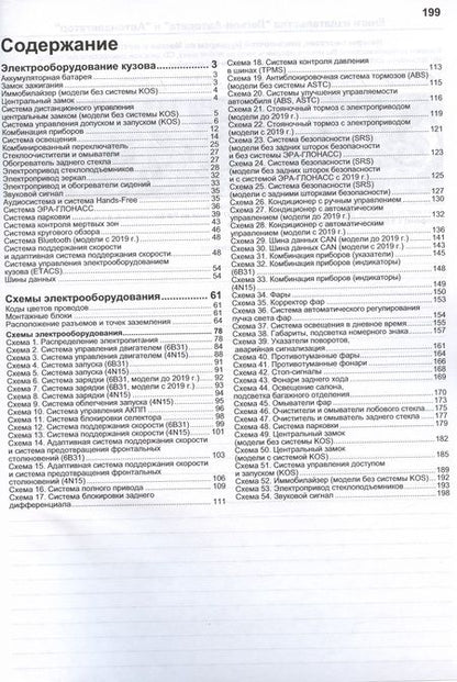 Фотография книги "Mitsubishi Pajero Sport. Модели 2016 года выпуска с бензиновым 6В31(3,0) и дизельным 4N15(2,4) двигателем. Включая  рестайлинговые модели с 2019 года. Руководство по ремонту. Электрооборудование и схемы электрооборудования (2 части)"