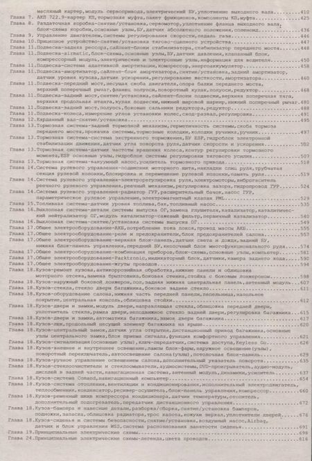 Фотография книги "Mercedes-Benz M-class W164/ML63 Выпуск 2005-2011, рестайлинг 2006, 2007, 2008, 2009 с бензиновыми и дизельными двигателями. Эксплуатация. Ремонт. ТО"