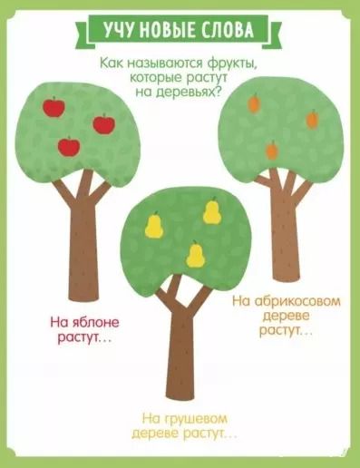 Фотография книги "Мне 3 года (+наклейки)"