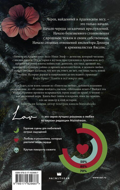 Фотография книги "Монстр из Арденнского леса"