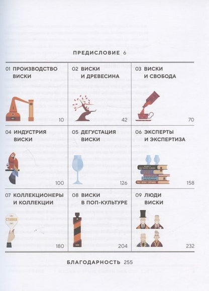 Фотография книги "Морган: Все, что вам нужно знать о виски"