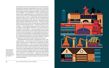 Фотография книги "Морган: Все, что вам нужно знать о виски"