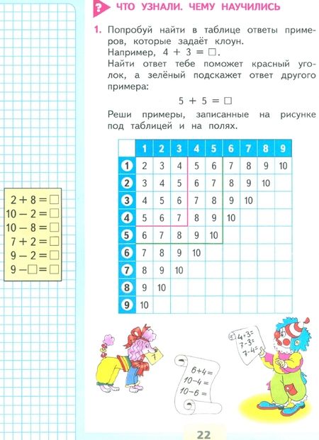 Фотография книги "Моро, Волкова, Степанова: Математика. 1 класс. Учебник. В 2-х частях. ФГОС"