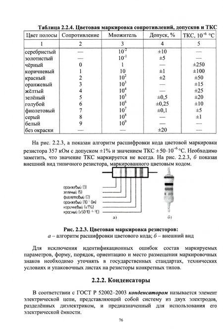 Фотография книги "Муромцев, Тюрин, Белоусов: Проектирование функциональных узлов и модулей радиоэлектронных средств. Учебное пособие"
