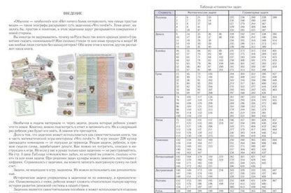 Фотография книги "Н. Астахова: Что почём? 500 задач. Математика, история, география, экономика"