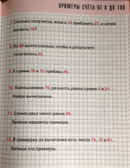 Фотография книги "Н. Латышева: Математика. 2 класс. Комплексный тренажер. ФГОС"