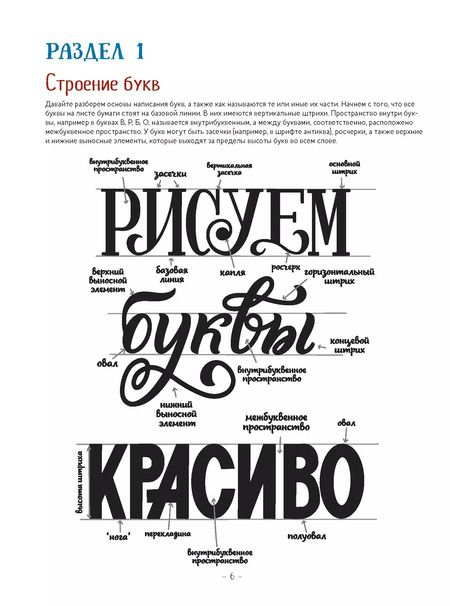 Фотография книги "Надежда Азейрахан: Леттеринг для начинающих"