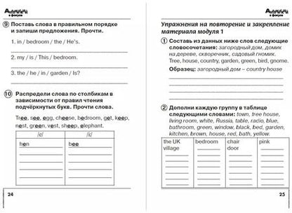 Фотография книги "Надежда Быкова: Английский язык. 2 класс. Сборник упражнений. Учебное пособие для общеобразовательных организаций"