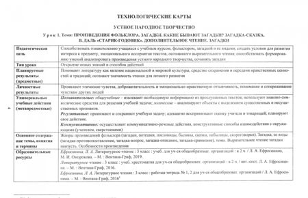 Фотография книги "Надежда Кузнецова: Литературное чтение. 3 класс. Технологические карты уроков по учебнику Л.А. Ефросининой. ФГОС"