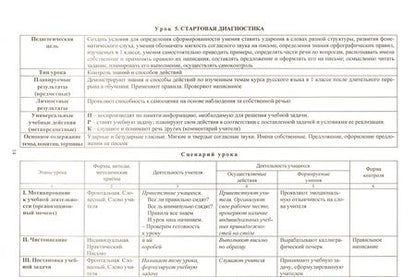 Фотография книги "Надежда Кузнецова: Русский язык. 2 класс. Технологические карты уроков по учебнику С.В.Иванова, А.О.Евдокимовой. ФГОС"