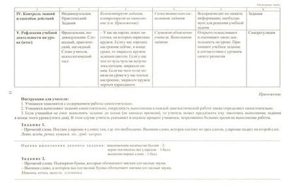 Фотография книги "Надежда Кузнецова: Русский язык. 2 класс. Технологические карты уроков по учебнику С.В.Иванова, А.О.Евдокимовой. ФГОС"