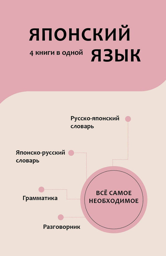 Обложка книги "Надежда Надежкина: Японский язык. 4 книги в одной: разговорник, японско-русский словарь, русско-японский словарь, грамматика"