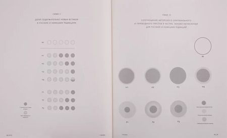 Фотография книги "Надежда Подземская: О духовном в искусстве (комплект из 2 книг)"