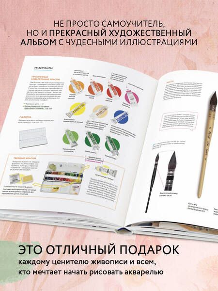 Фотография книги "Накамура: Цветы японской акварелью. Рисуем розы, тюльпаны, гортензии и сухоцветы"