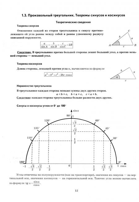 Фотография книги "Наталия Мельникова: ОГЭ-2025. Математика. Геометрия. Тренажер"