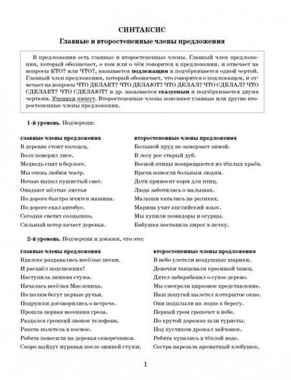 Фотография книги "Наталия Шевелева: Русский язык. 3 класс. Самые нужные правила и упражнения. ФГОС"