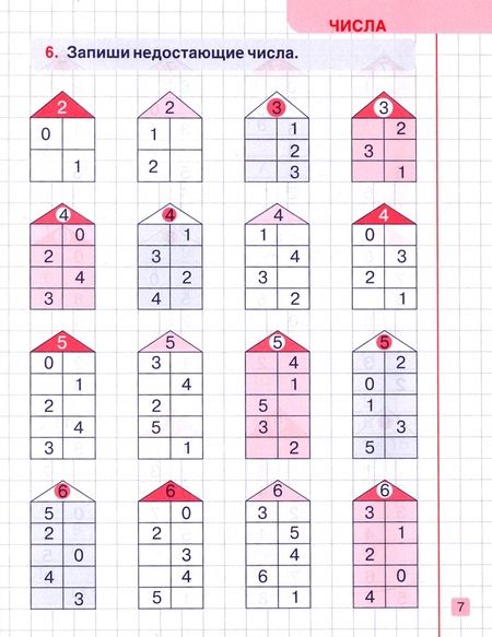 Фотография книги "Наталья Барковская: Математика. 1 класс. Тетрадь-тренажер"