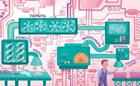 Фотография книги "Наталья Чистоусова: Я не мусор"