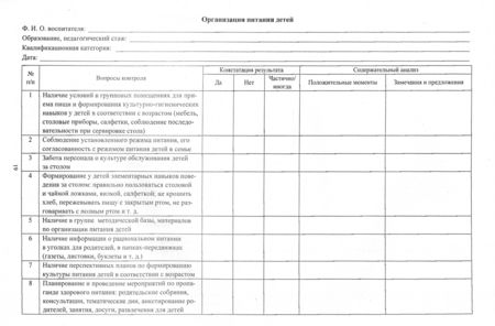 Фотография книги "Наталья Гладышева: Журнал контроля за организационно-педагогической деятельностью в младшей группе. ФГОС ДО"