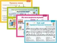 Обложка книги "Наталья Грачева: Музыка. 1 класс. Демонстрационные плакаты. 12 плакатов"