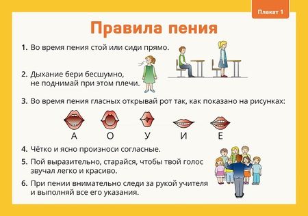 Фотография книги "Наталья Грачева: Музыка. 1 класс. Демонстрационные плакаты. 12 плакатов"