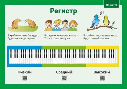 Фотография книги "Наталья Грачева: Музыка. 2 класс. Демонстрационные плакаты. 12 плакатов"
