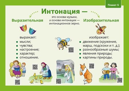 Фотография книги "Наталья Грачева: Музыка. 3 класс. Демонстрационные плакаты. 12 плакатов"