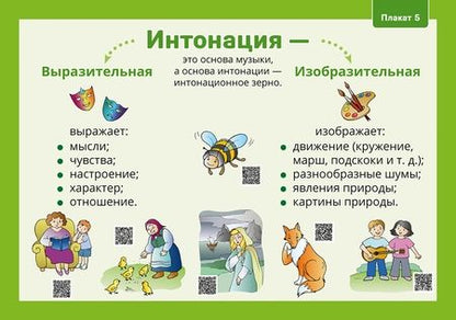 Фотография книги "Наталья Грачева: Музыка. 3 класс. Демонстрационные плакаты. 12 плакатов"