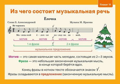 Фотография книги "Наталья Грачева: Музыка. 3 класс. Демонстрационные плакаты. 12 плакатов"