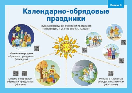 Фотография книги "Наталья Грачева: Музыка. 4 класс. Демонстрационные плакаты"