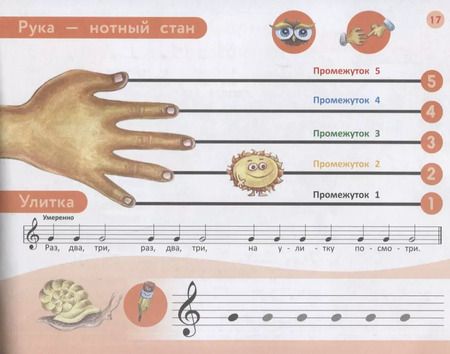 Фотография книги "Наталья Коваленко: Веселая музыкальная грамота: альбом №1 по сольфеджио и фортепиано для детей"