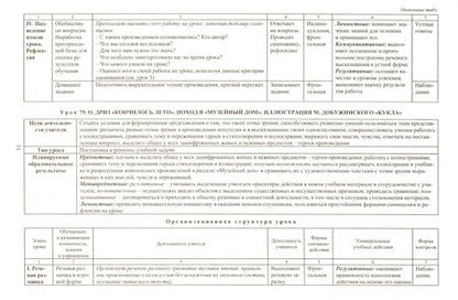 Фотография книги "Наталья Лободина: Литературное чтение. 2 класс. Технологические карты уроков по учебнику Н.А.Чураковой. Часть 2. ФГОС"