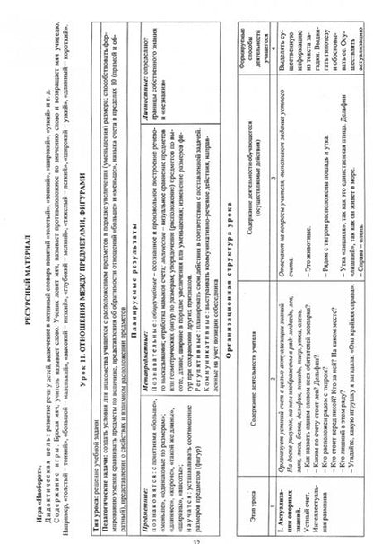 Фотография книги "Наталья Лободина: Математика. 1 класс. Технологические карты уроков по учебнику В.Н. Рудницкой и др. ФГОС"