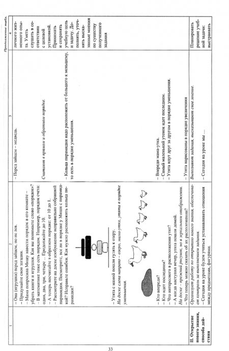 Фотография книги "Наталья Лободина: Математика. 1 класс. Технологические карты уроков по учебнику В.Н. Рудницкой и др. ФГОС"