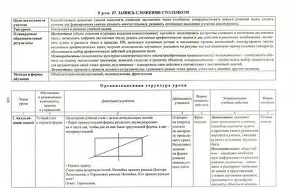 Фотография книги "Наталья Лободина: Математика. 2 класс. Технологические карты уроков по учебнику В.Н. Рудницкой, Т.В. Юдачевой. ФГОС"