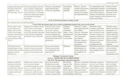 Фотография книги "Наталья Лободина: Образовательный процесс. Планирование на каждый день. Декабрь-февраль. Средняя гр.4-5 лет. ФГОС ДО"