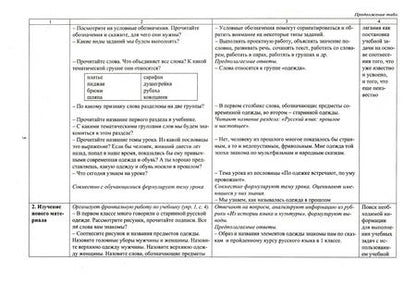 Фотография книги "Наталья Лободина: Русский родной язык. 2 класс. Технологические карты уроков по учебнику О.М. Александровой и др. ФГОС"