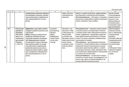 Фотография книги "Наталья Лободина: Технология. 4 класс. Рабочая программа и технологические карты уроков по учебнику Лутцевой, Зуевой"