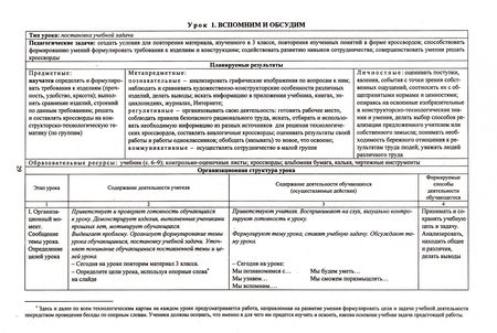 Фотография книги "Наталья Лободина: Технология. 4 класс. Рабочая программа и технологические карты уроков по учебнику Лутцевой, Зуевой"